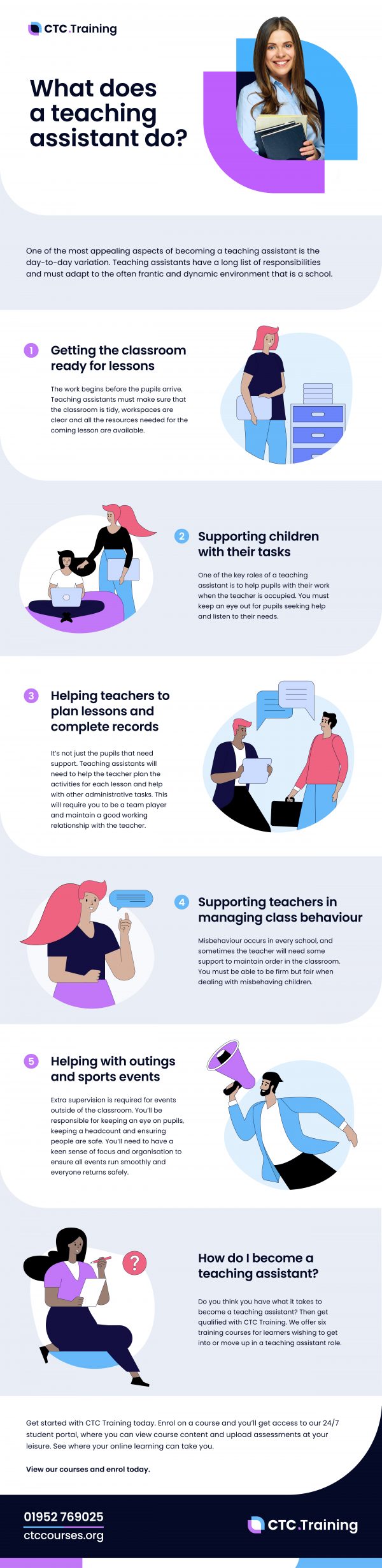 what-does-a-teaching-assistant-do-infographic-ctc-training